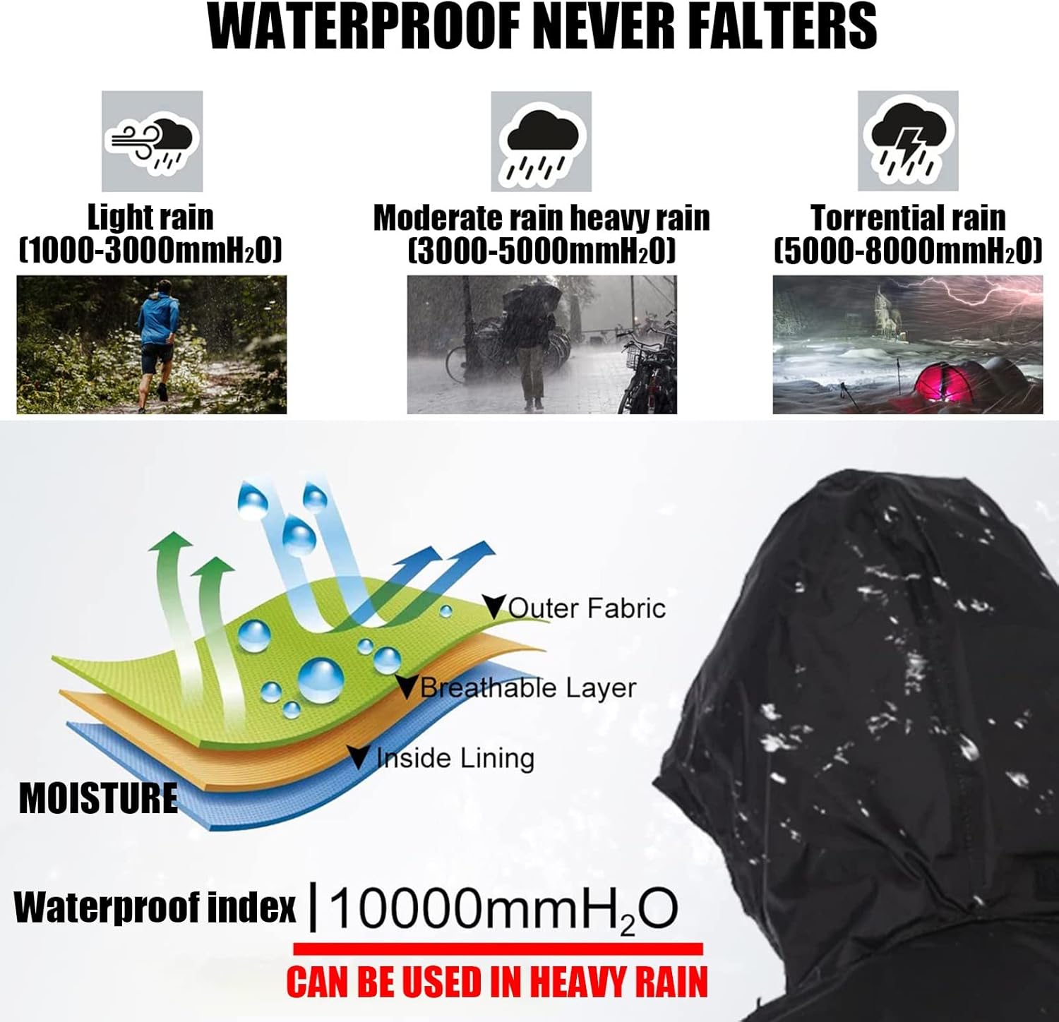 Mclula Motorcycle Rain Jacket and Pants Set With Free Storage Bag