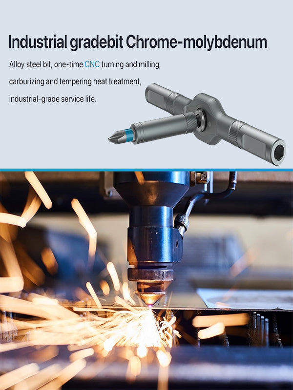 24/42 in 1 Magnetic Screwdriver Set
