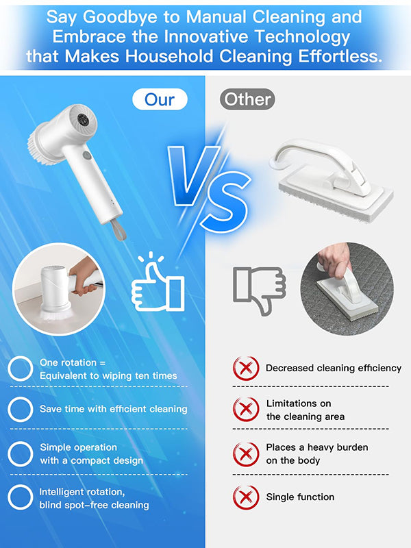 5 IN 1 Electric Magic Cleaning Brush