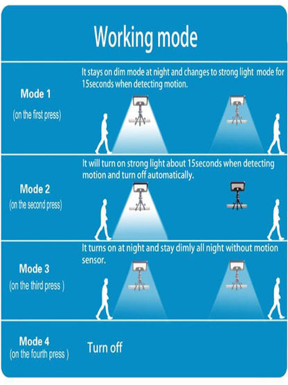 Outdoor Solar Sensor Light with Flexible Octopus Tripod