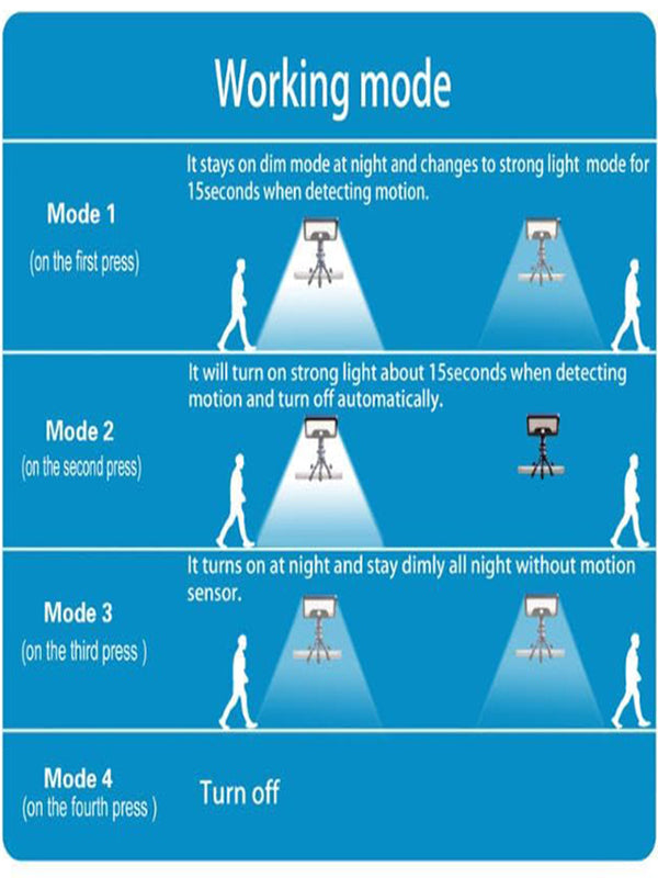 Outdoor Solar Sensor Light with Flexible Octopus Tripod