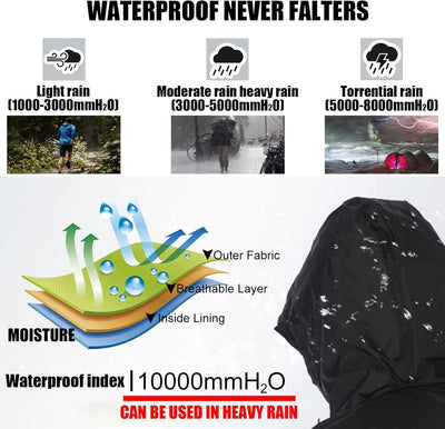Mclula Motorcycle Rain Jacket and Pants Set With Free Storage Bag