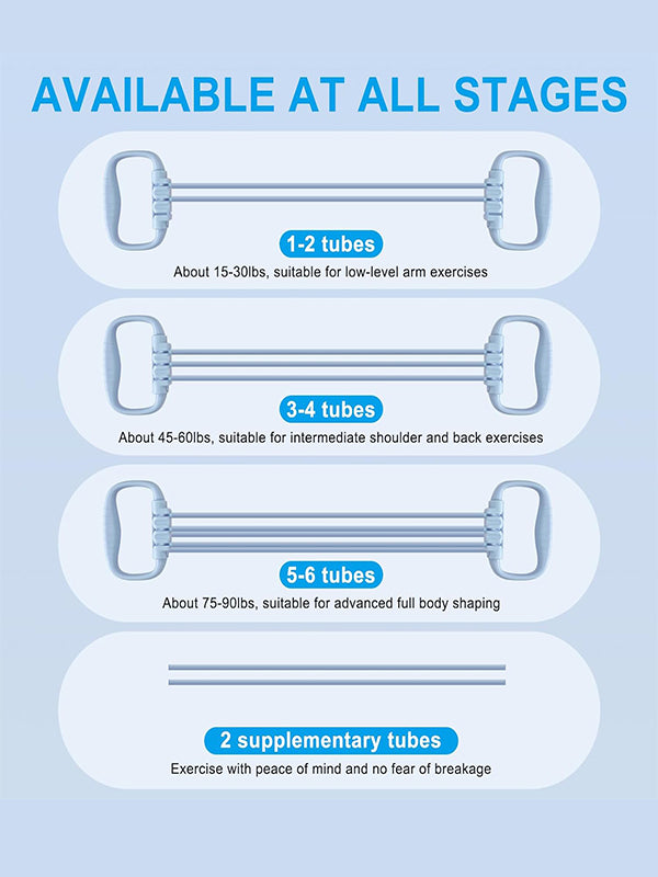 Elastic Resistance Band for Stretching and Slimming