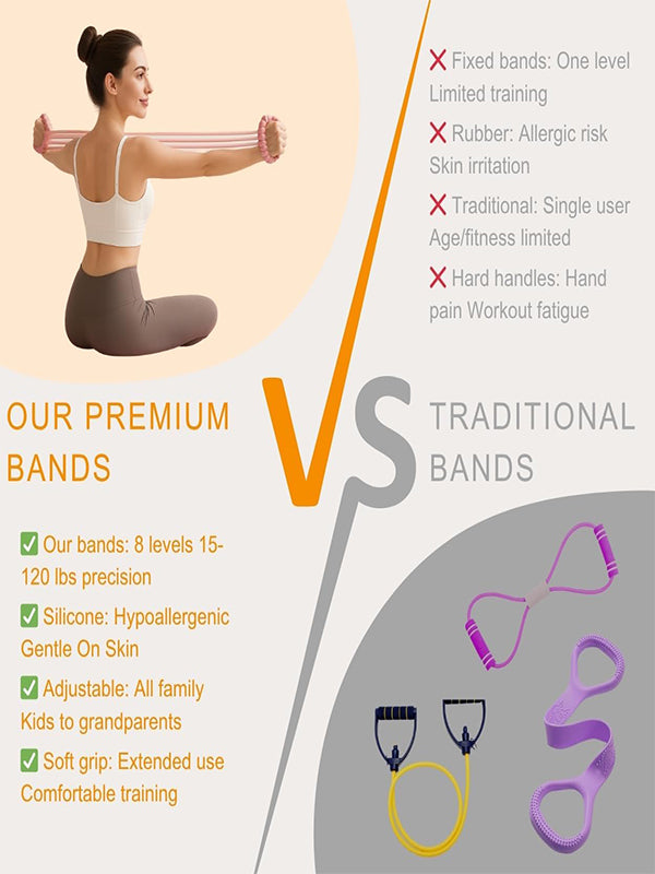 Elastic Resistance Band for Stretching and Slimming